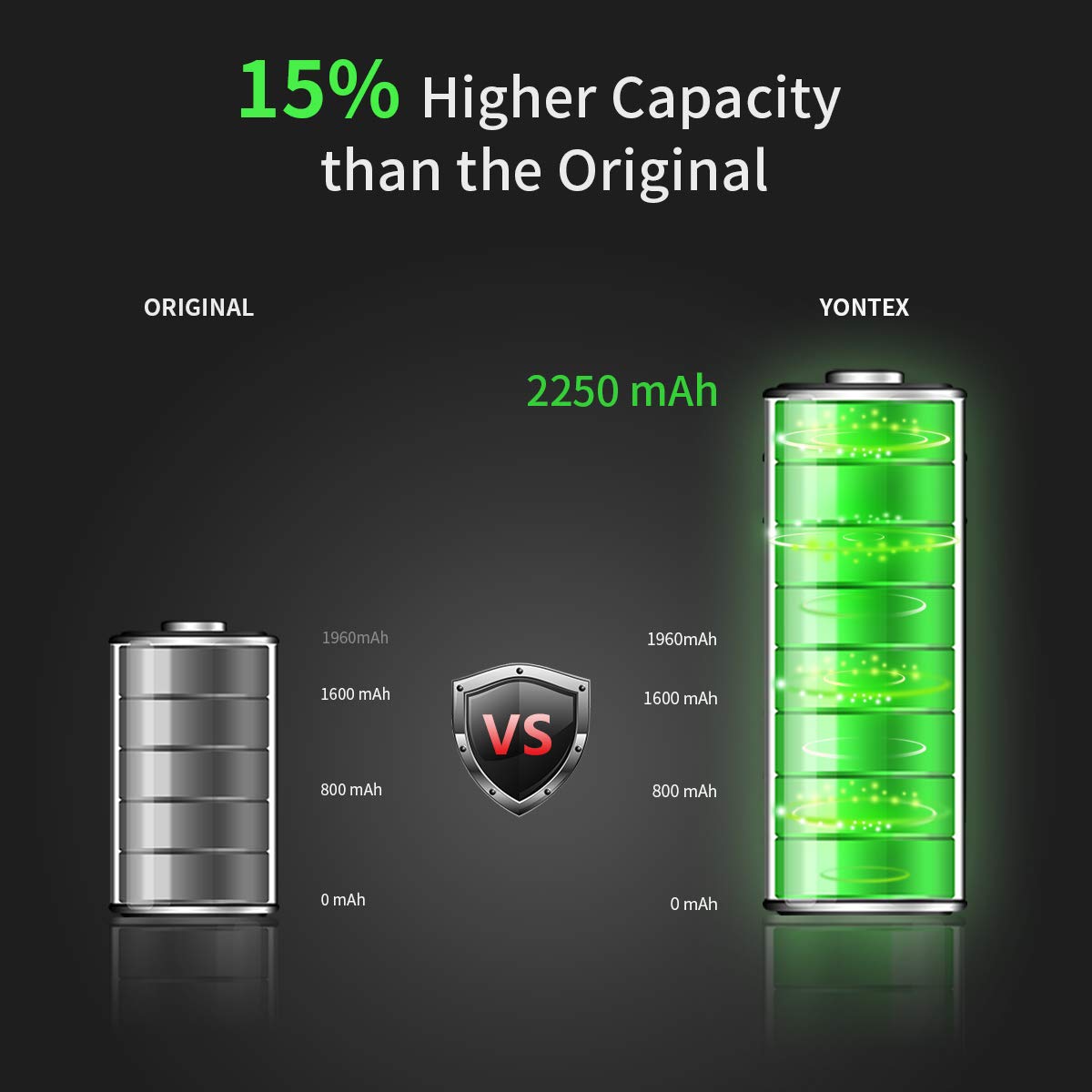 Amazon | YONTEX iPhone7 バッテリー 交換用 大容量 2200mAh 15%容量