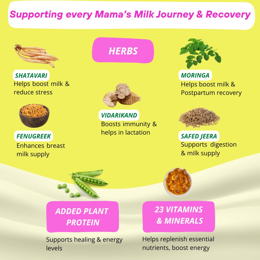 Lactify Lactation Protein Powder with Shatavari to increase Breast Milk for Feeding Mothers 325 g Vanilla Elaichi Flavour | Mother's Recovery with 23 Essential Nutrients | No Refined Sugar & Preservatives — Amazon image 5