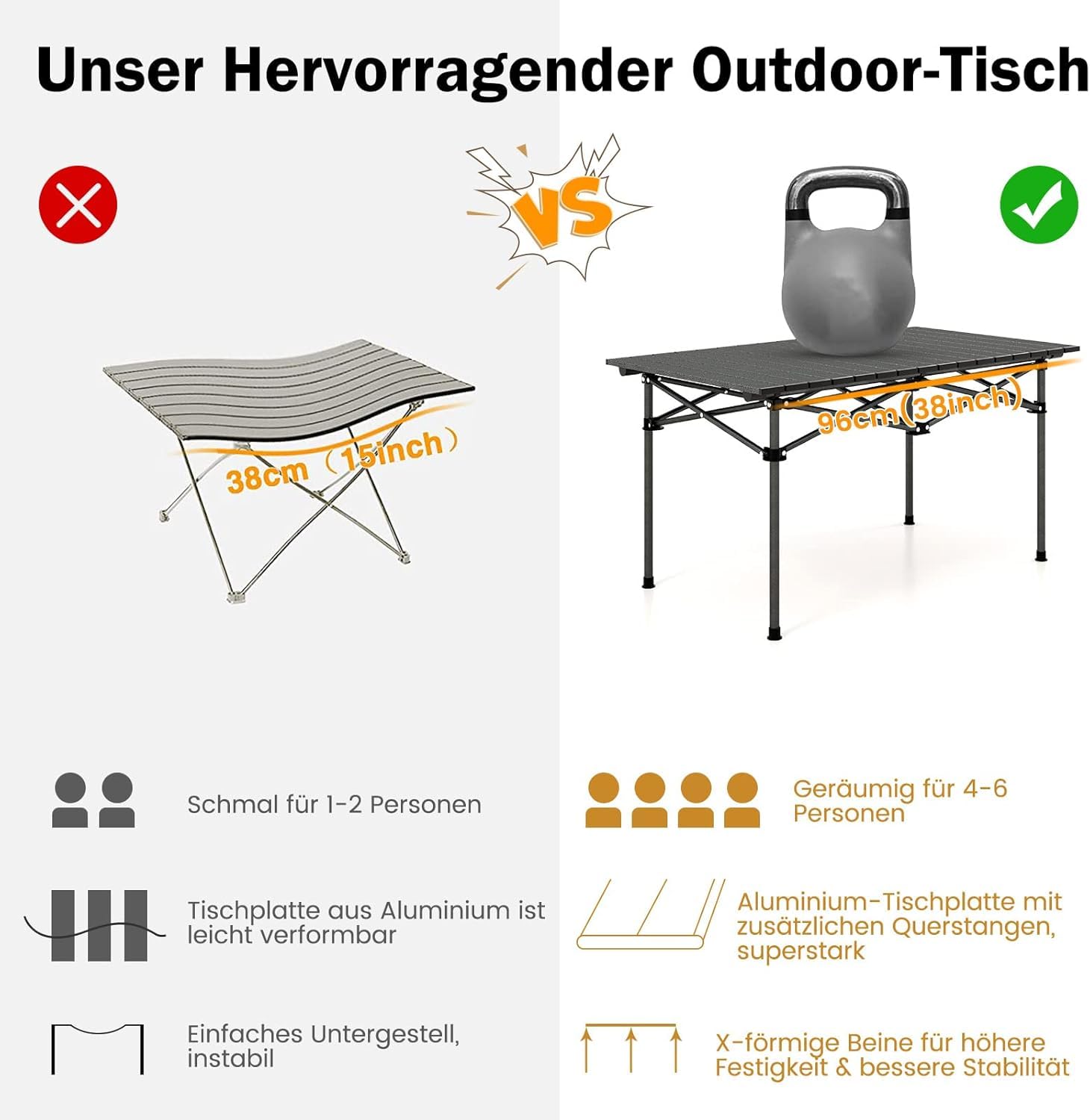 FANTASK Table de Camping Pliable avec Plateau Enroulable, Table de Jardin Pliante avec Plateau en Aluminium pour 4 Personnes