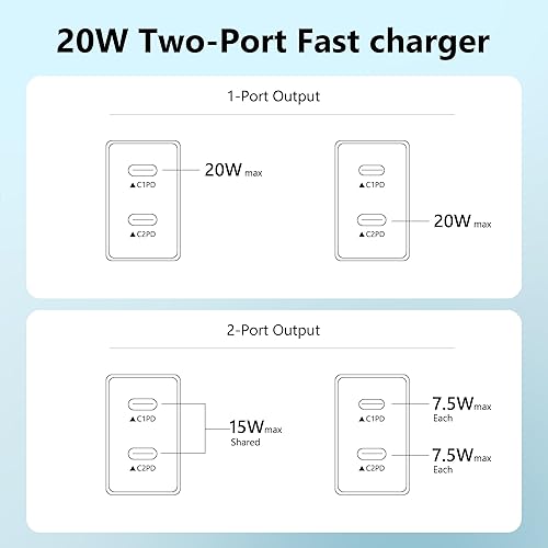 Miniatura 5 de USB C Charger Block,3-Pack Dual Port USB C Fast Charging Block，Type C Wall Charger Plug for iPhone 17/16/15/14/13/12/11/ Pro Max/Plus/Xs