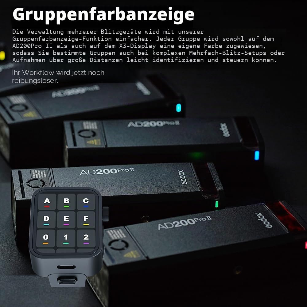 Godox AD200ProII AD200 Pro II Blitzstroboskop,1/8000 HSS,500 Blitze mit voller Leistung, 0,01–2,1 s Recycling,2,4G Wireiess X-System,Blanke Glühbirne/Speedlite Fresnel-Blitzkopf