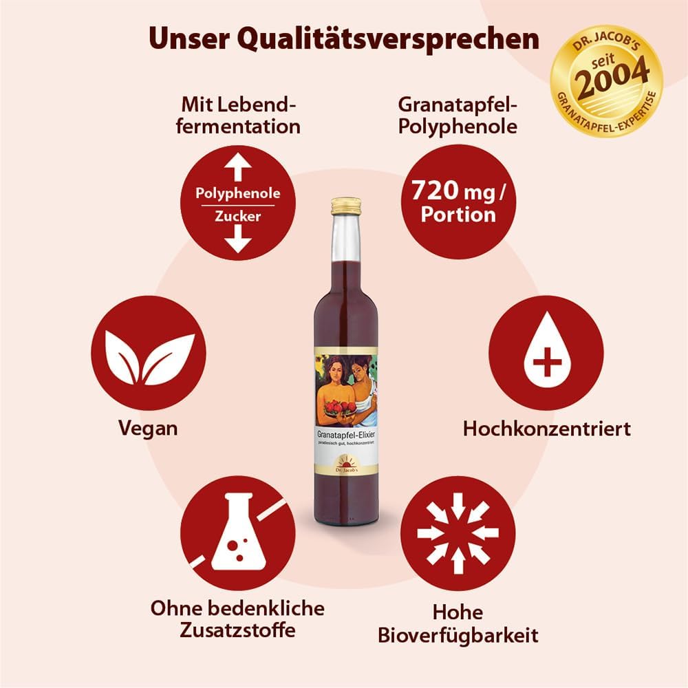 Dr. Jacob's Granatapfel-Elixier | das Original | hochkonzentriert | 500 ml | Hochkonzentriert an Polyphenolen: 720 mg pro Portion | hohe Bioaktivität durch Lebendfermentation | fruchtig-herber Geschmack