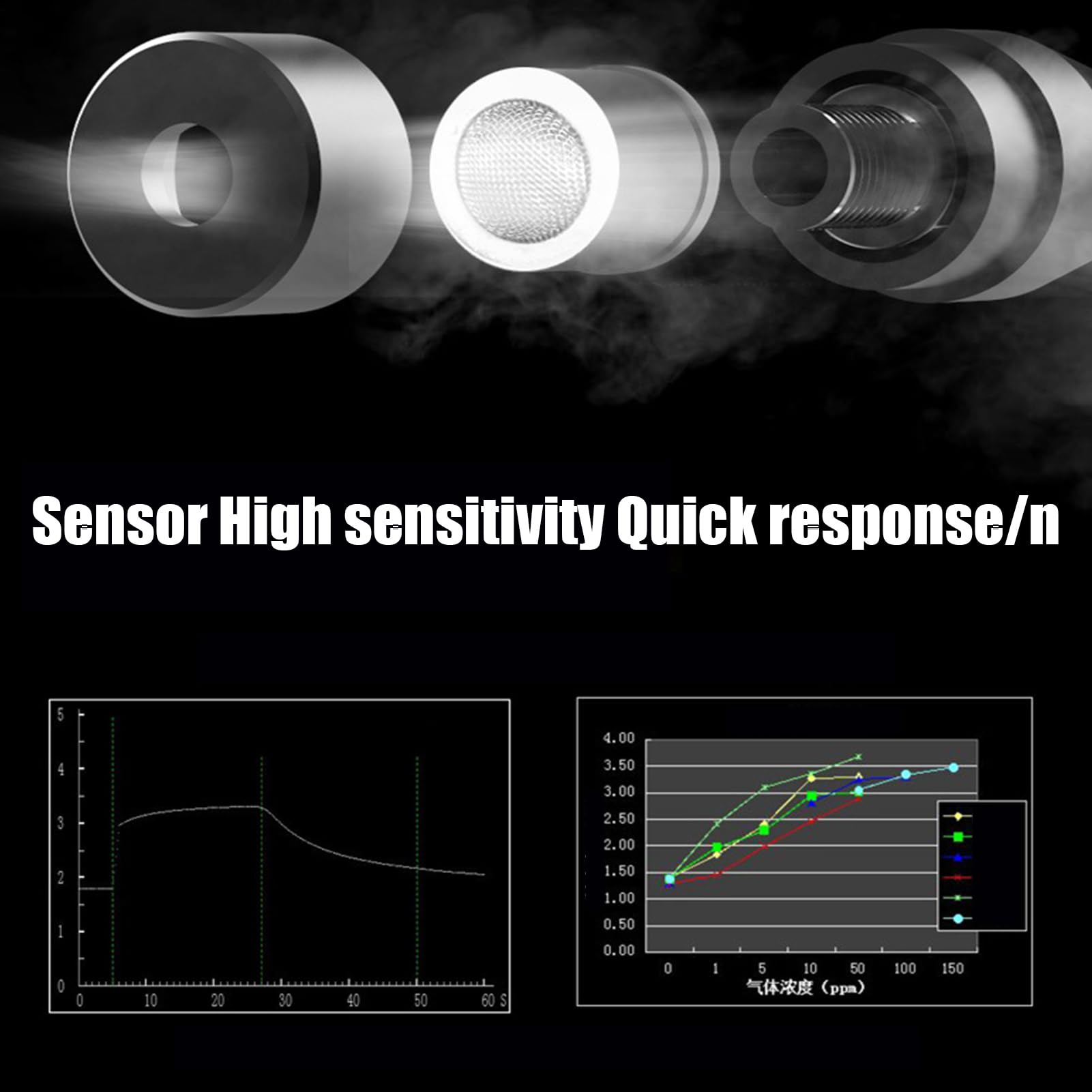 Sniffer Climatizzatore Gas Riparazione Auto-Diagnostica Dispositivo Manutenzione Freon Apparecchio elettrico Amanti Maschi Recensione di Raffreddamento