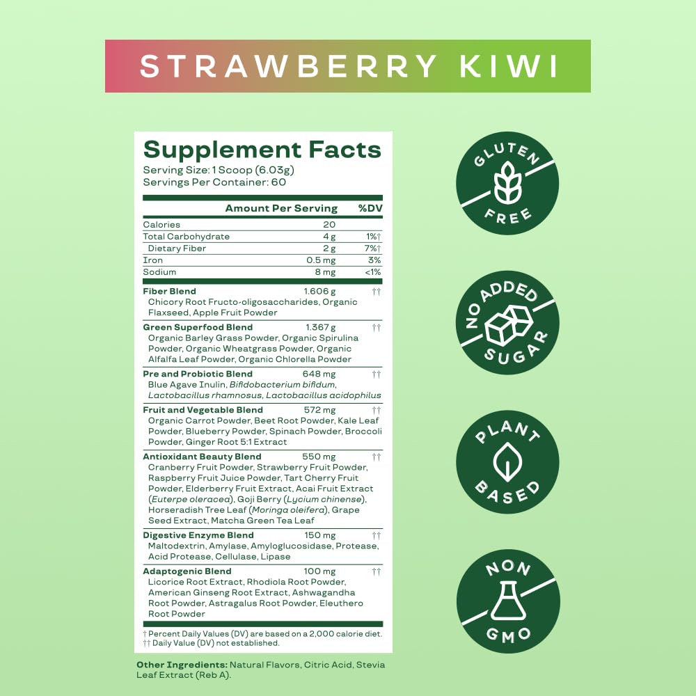 Greens And Superfoods Powder For Digestive Health