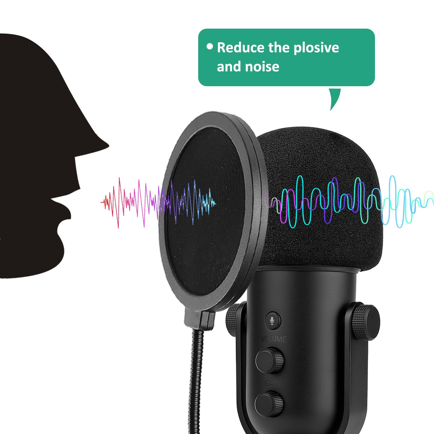 Rigych Microphone Pop Filter and Foam Windscreen for Razer Seiren V2 Pro Mic, Professional Microphone Pop Screen with Foam Mic Cover for Studio Recording and Streaming