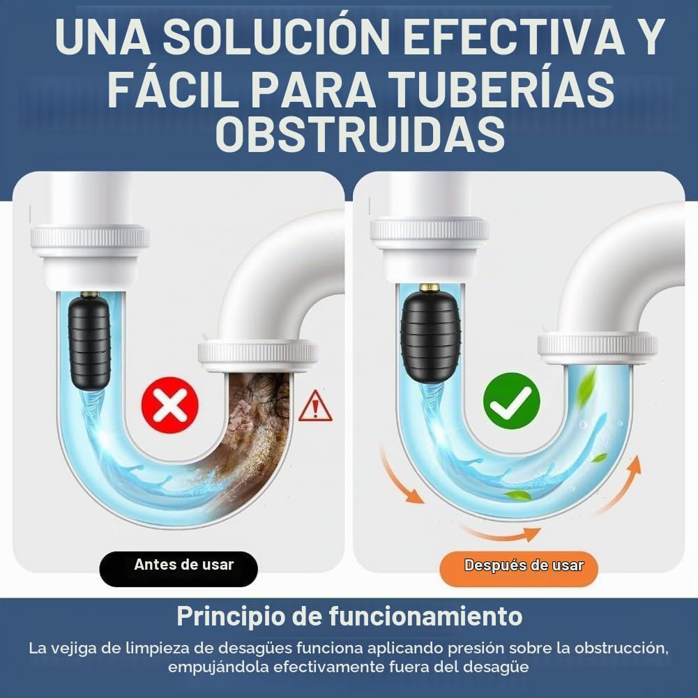 Vejiga de limpieza de drenaje, kit de vejiga de drenaje de goma potente limpiador de presión de agua para limpieza de tuberías de 1 a 6 pulgadas para fregadero (negro)
