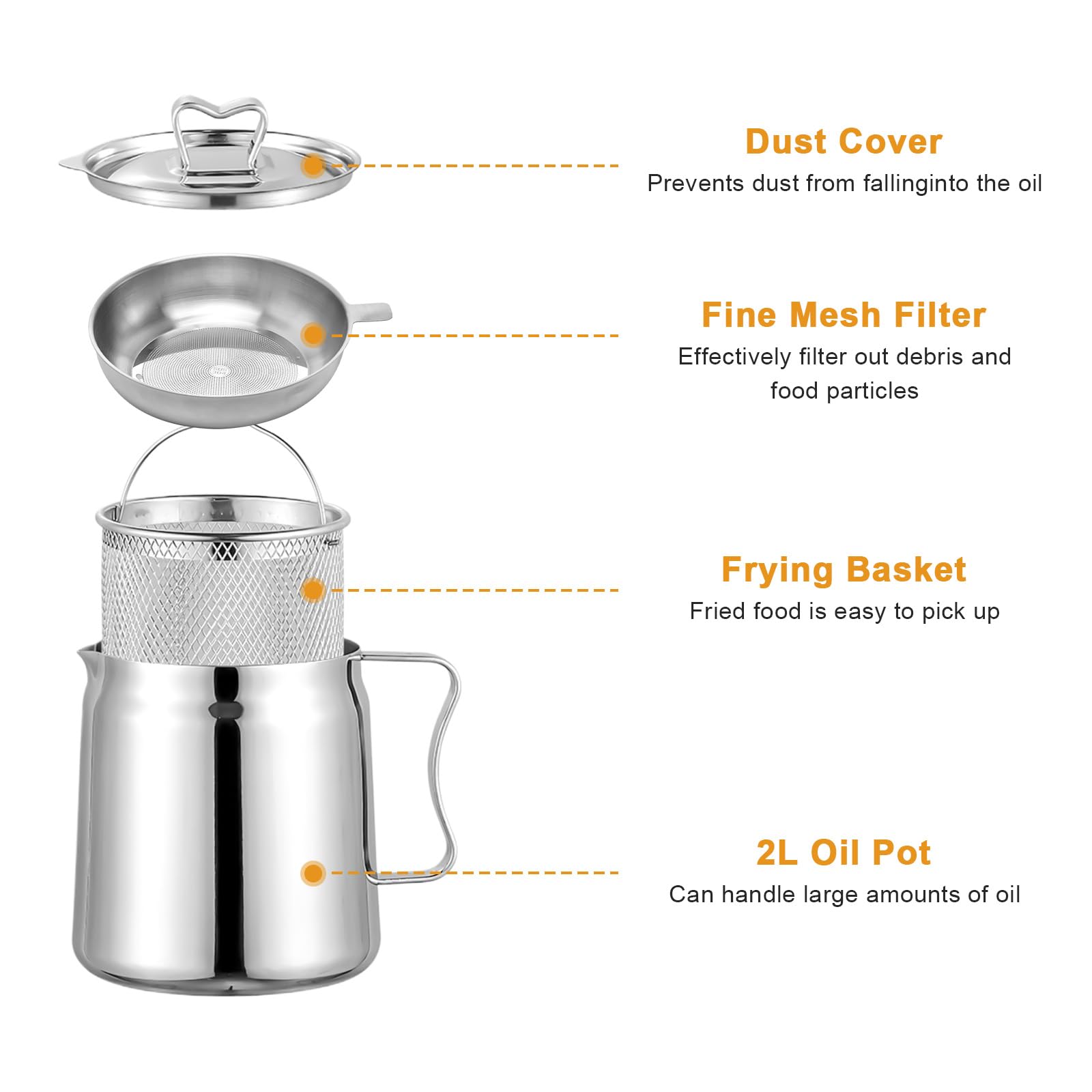 ANRUI Barattolo Contenitore Colino Olio da 2L, Contenitore per Grasso in Acciaio Inox con Colino a Maglia Fine e Cestino per Friggere, Adatto per Conservare Olio da Frittura e Grasso da Cucina