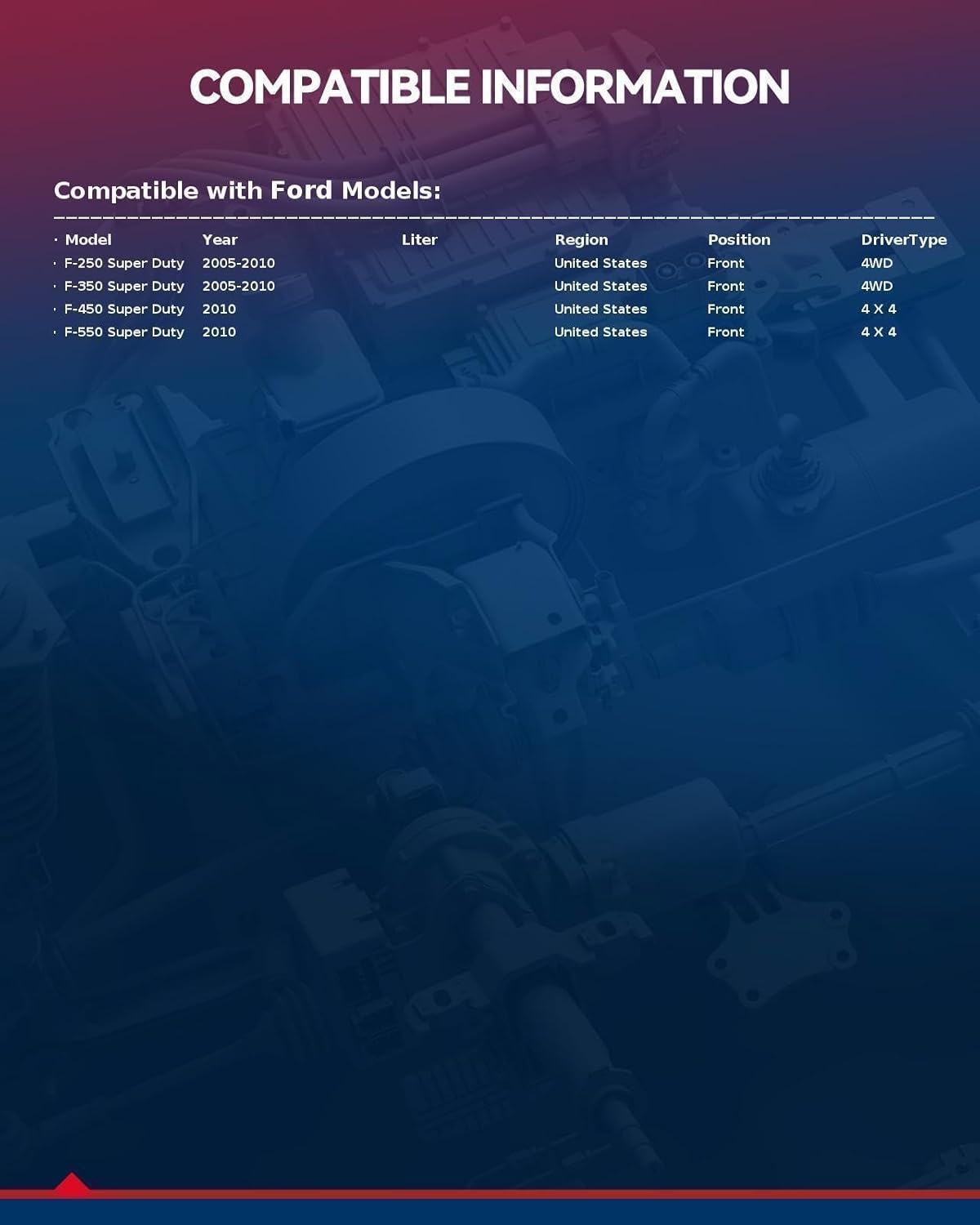 KAX 515081 Pair Front Wheel Bearing Hub Assemblies Compatible with 2005-2010 Ford F-250 Super Duty, 2005-2010 Ford F-350 Super Duty, 2010 Ford F-550 Super Duty, 2010 Ford F-450 Super Duty 8 Lugs W/ABS