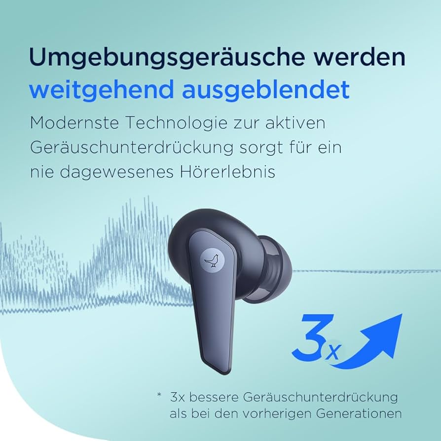 Libratone AIR+ 3 True Wireless in-Ear Headphones, Industry