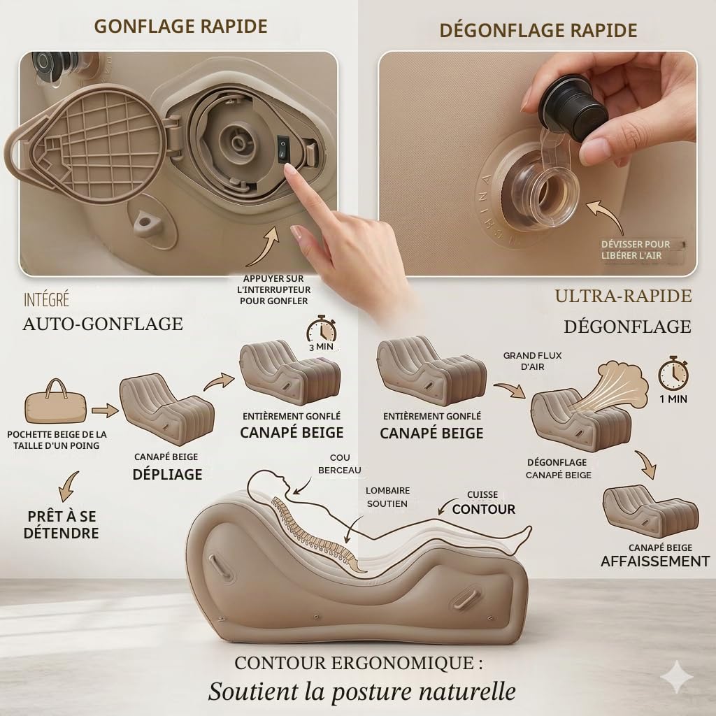 Canapé Sexuel Gonflable avec Pompe Électrique Automatique – Mobilier BDSM & Bondage pour Couples – Coussin de Positionnement/Rampe de Lit Érotique – Jeux SM pour Adultes Femmes & Hommes