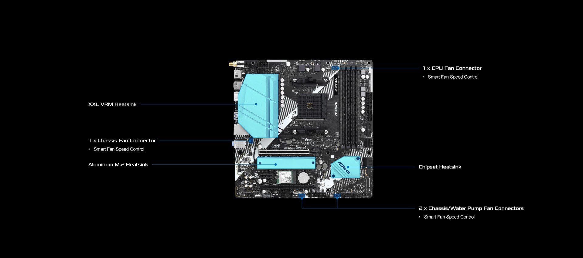 Amazon.com: ASRock B550M WiFi Micro-ATX Motherboard, AMD Ryzen