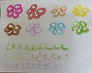 Review Image by Diane Will Diane Will