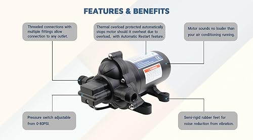Miniatura 4 de KENCIT Bomba de diafragma automática a pedido T33, bomba de presión para cocina, baño, RV, yate marino, caravana, jardín (12 V CC, 4.0 GPM, 45 PSI)