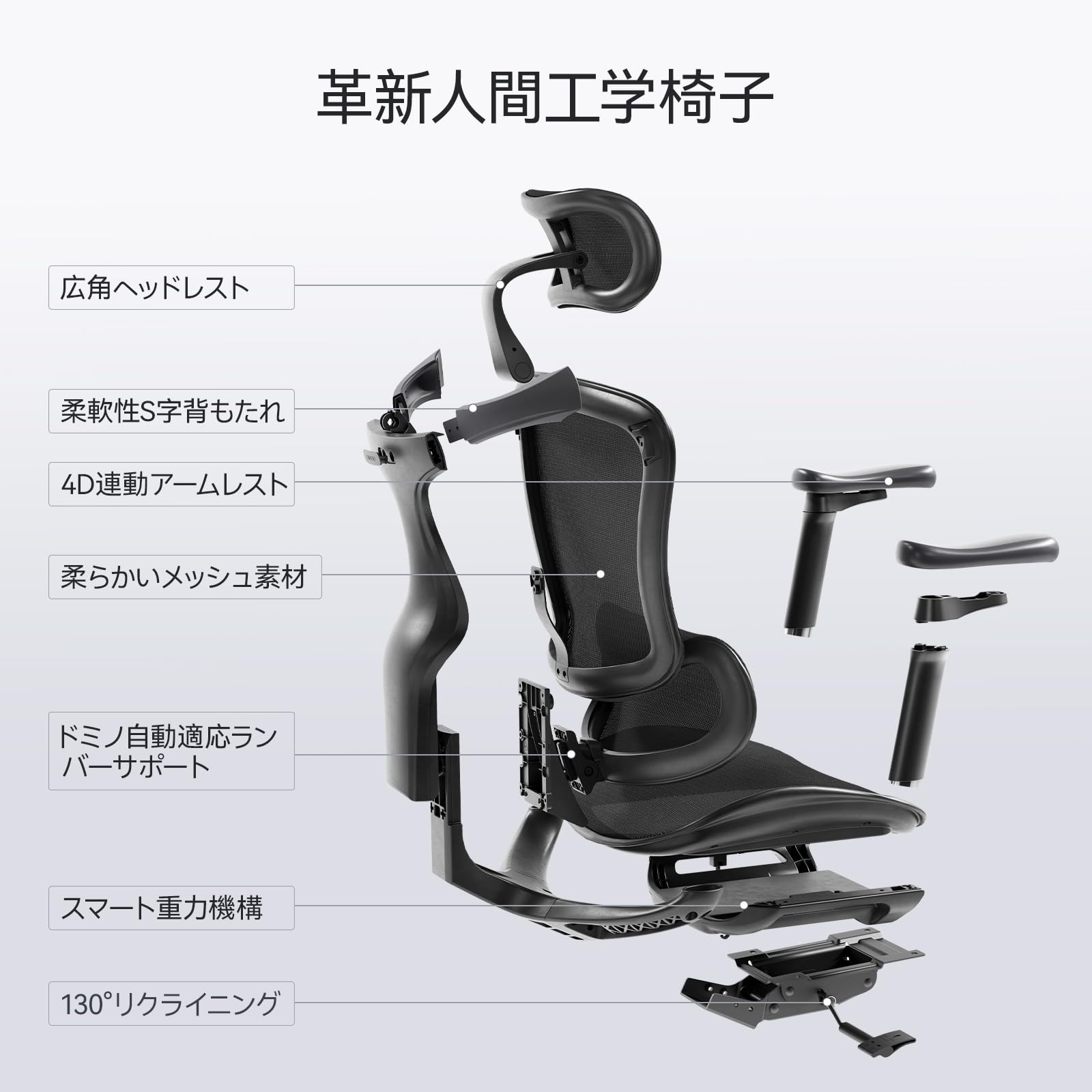 Amazon.co.jp: SIHOO オフィスチェア デスクチェア 人間工学