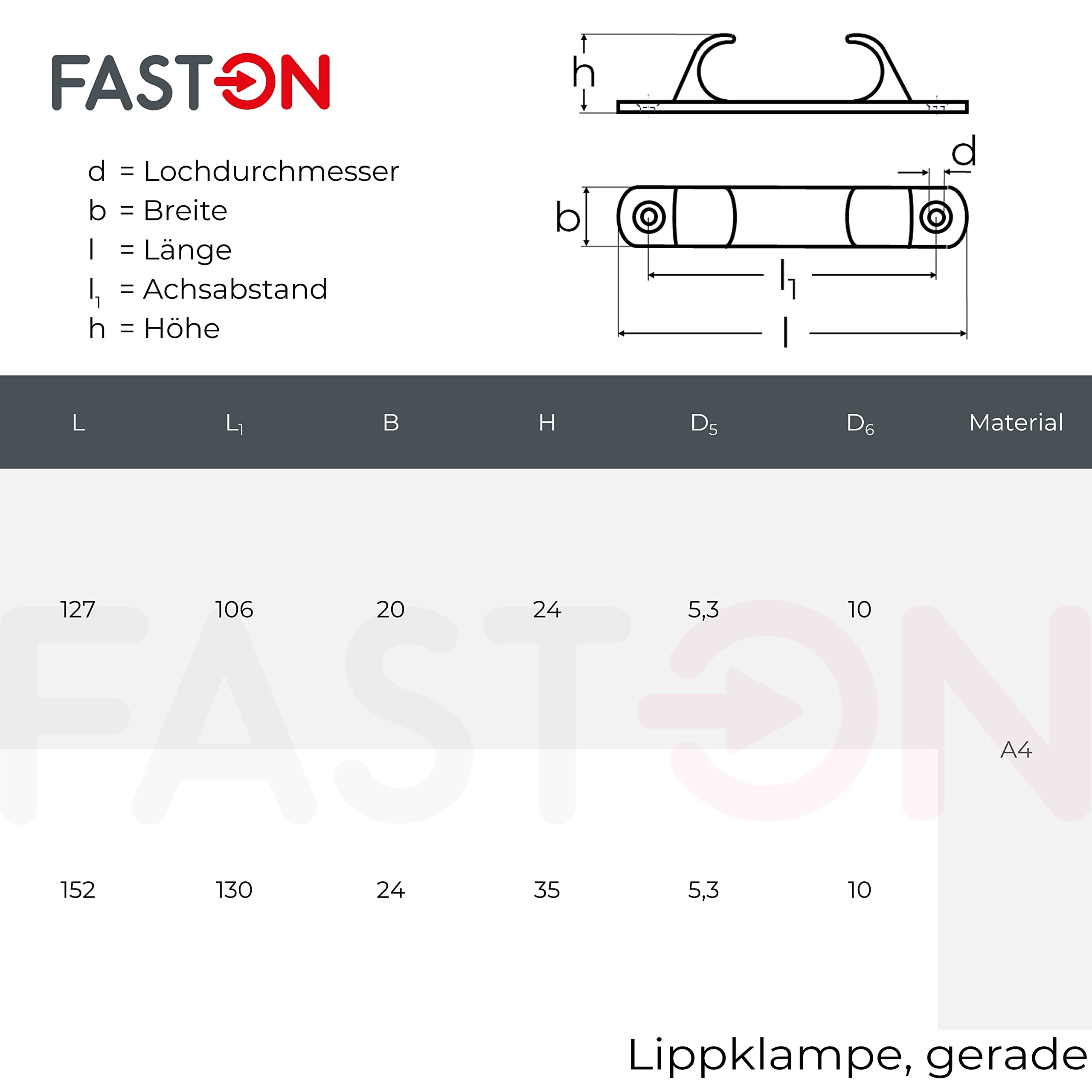 FASTON® Lippklampe Gerade Edelstahl A4 V4A Festmacherklampe Belegklampe Klampe Festmacher