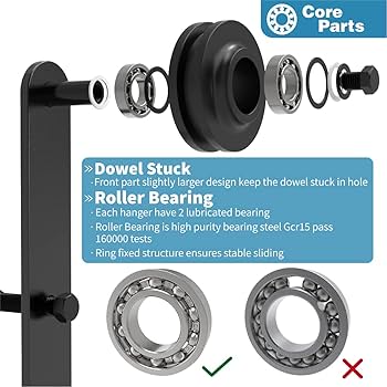 バックハウス
ベートーヴェン 皇帝
ライブ 4点セット Amazon.com: ZEKOO 7FT Single Track Bypass Sliding Barn Door