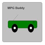 Diese App berechnet die Meilen pro Gallone für ein Fahrzeug