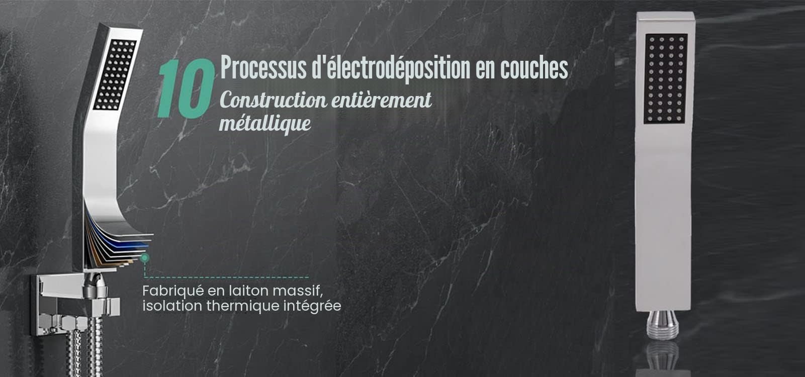 Pommeau de Douche avec Tuyau, Pommeau Douche + 1,5 M Tuyau de Douche Flexible, Haute Pression Douchette Pommeau Economiseur d'eau, Douchette Pommeau Acier Inoxydable, 1 Modes (Carré)