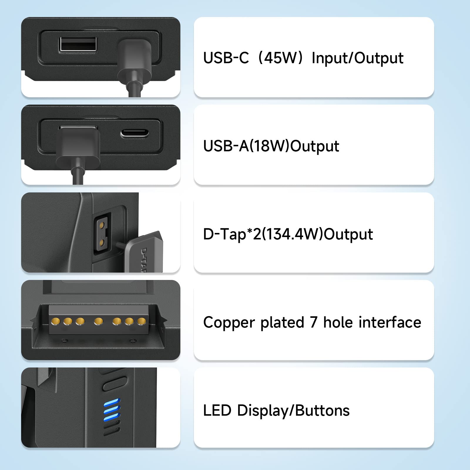 2 sztuki V Mount/V Lock akumulator 95 Wh 14,4 V 6600 mAh akumulator litowo-jonowy do kamer wideo Broadcast, kompatybilny z Sony HDCAM, XDCAM, aparatami cyfrowymi i innymi kamerami