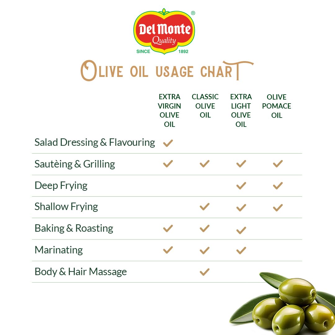 Del Monte Extra Virgin Olive Oil (Imported) 250ml| Cold Extracted | Ideal for Salad Dressing, Paratha & Marinating | Cholesterol & Trans Fat-Free, Natural Antioxidants, Rich in Vitamin E & K 4