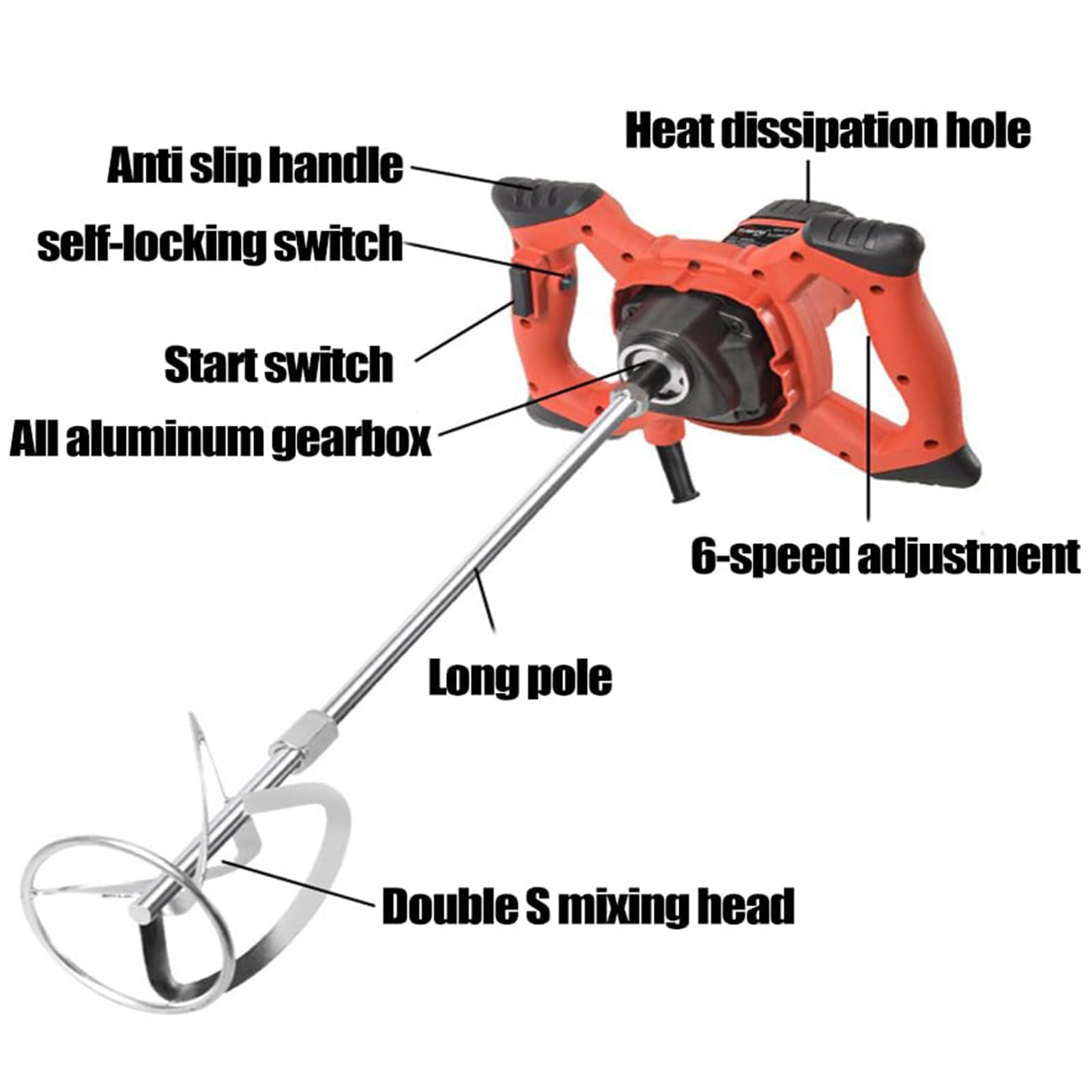 Mezclador Eléctrico De Hormigón 2100W, Mezclador De Cemento Portátil Con 6 Velocidades Ajustables 0–800RPM, Mezclador De Doble Paleta Para Mortero Y Yeso, Para Pintura Adhesivo Y Construcción DIY