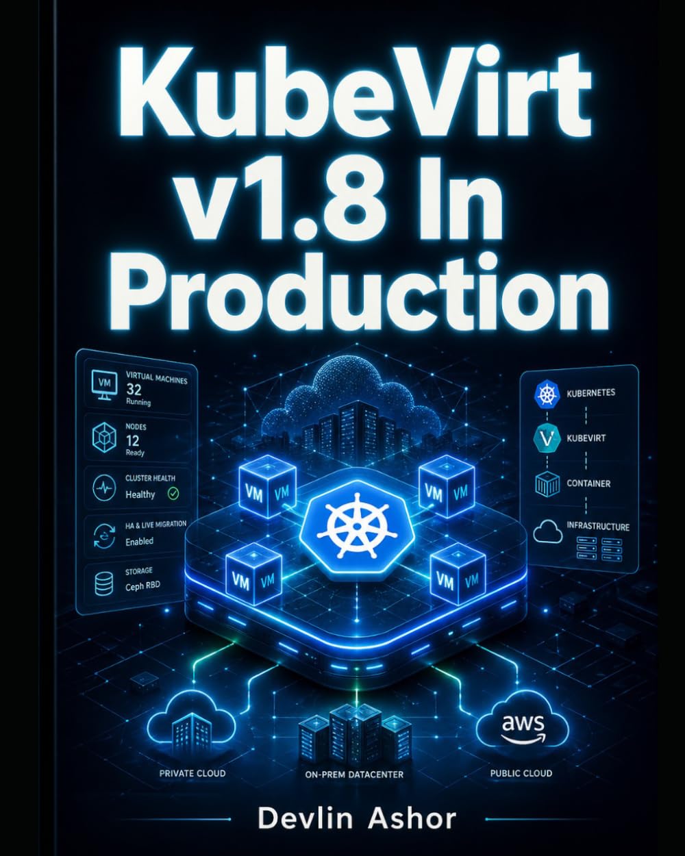 KubeVirt v1.8 In Production: Run Virtual Machines On Kubernetes With OpenShift Virtualization, VMware Migration, KVM, Storage, Networking, Security, Monitoring, And GitOps