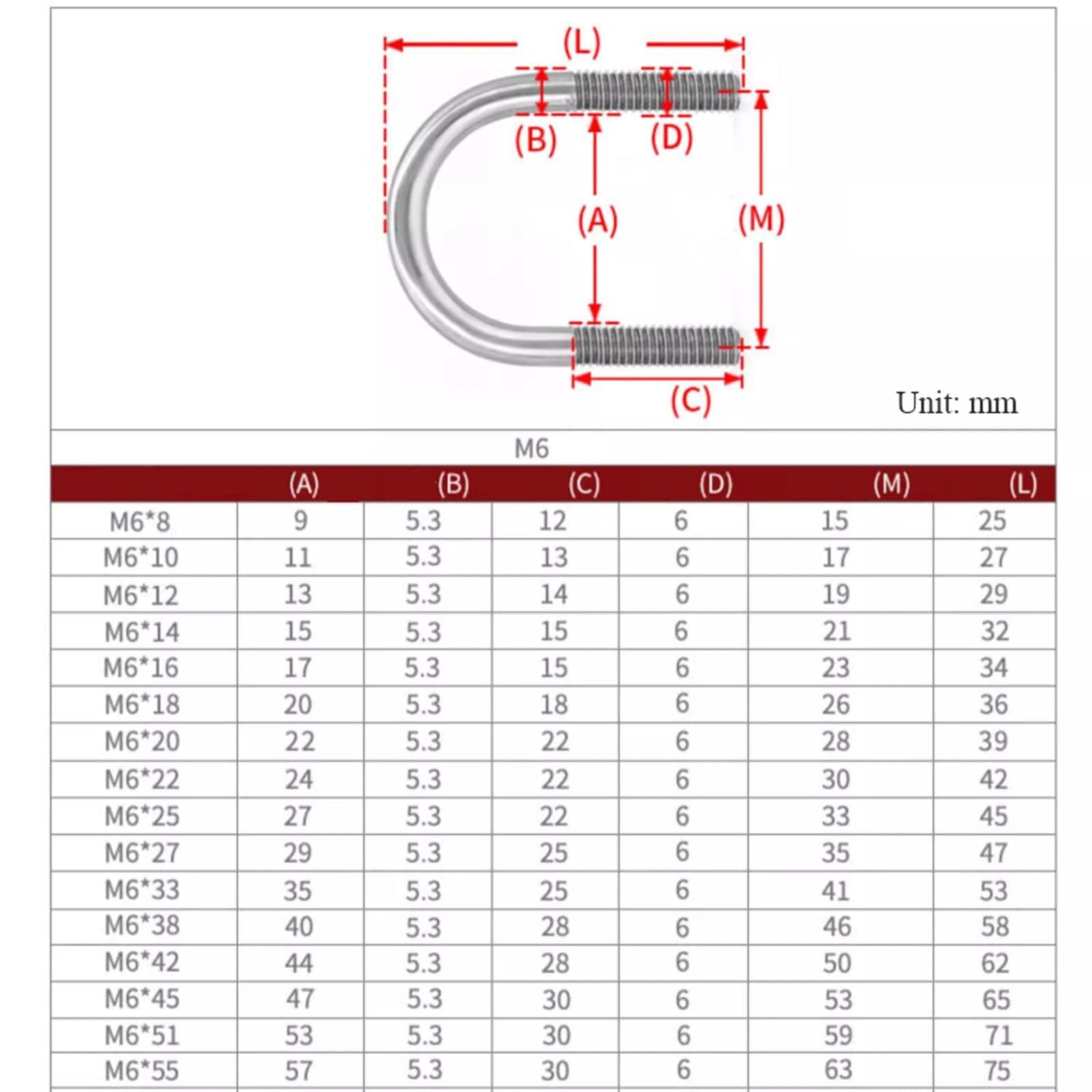 Cavallotti a U M6 (10-55mm) Inox con Dadi e Rondelle - Set da 9