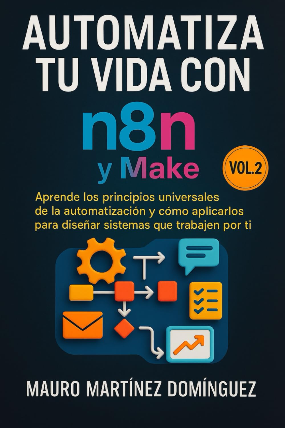 Automatiza tu vida con n8n y Make (Vol. 2): Aprende los principios universales de la automatización, y luego cómo aplicarlos tanto en n8n como en Make.