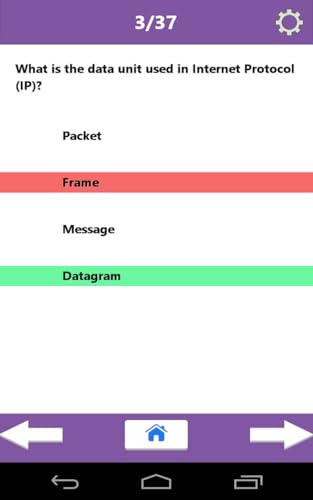 IT Exams - Basic Computer Network Test