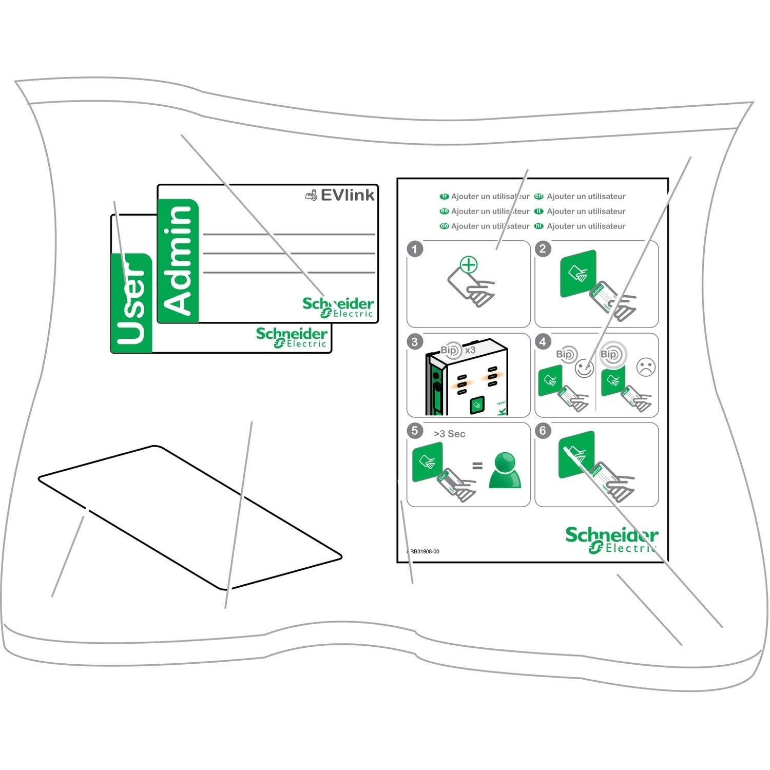 Paquete de Tarjetas RFID