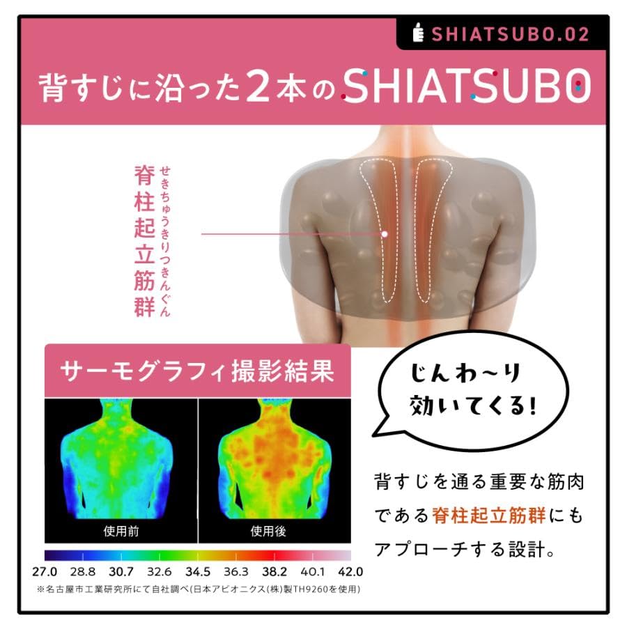 Amazon.co.jp: [RAKUNA][ラクナ]肩甲骨はがしピロー NEW整体枕