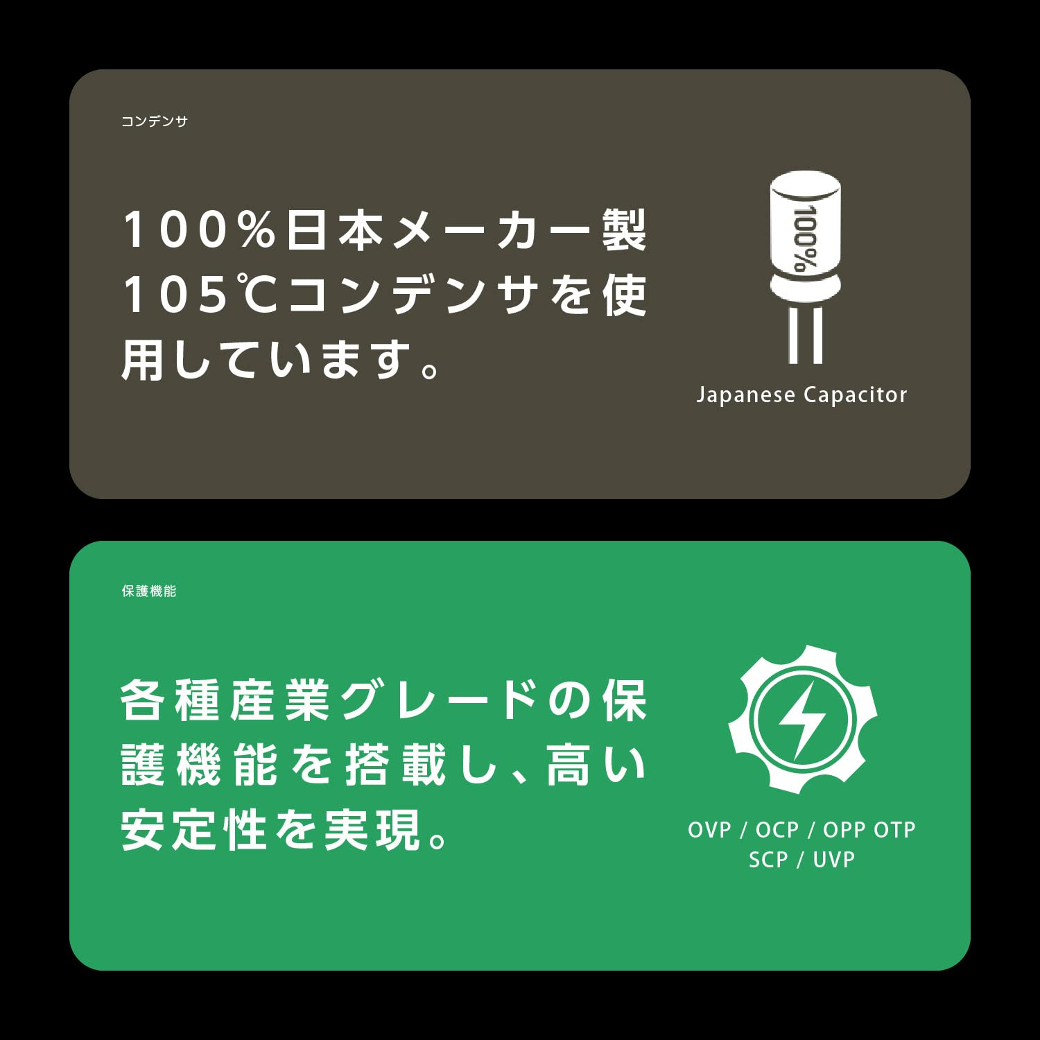 Amazon | MSI MPG A750GF WHITE PC電源ユニット 750W 80PLUS Gold