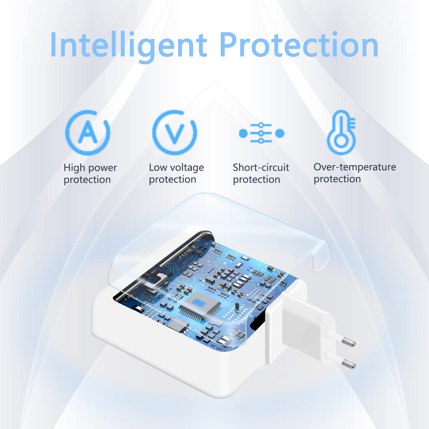 Alimentatore USB-C 61W/67W FSKE Per MacBook Pro/Air – Caricabatterie Portatile Con Protezioni Di Sicurezza - 2