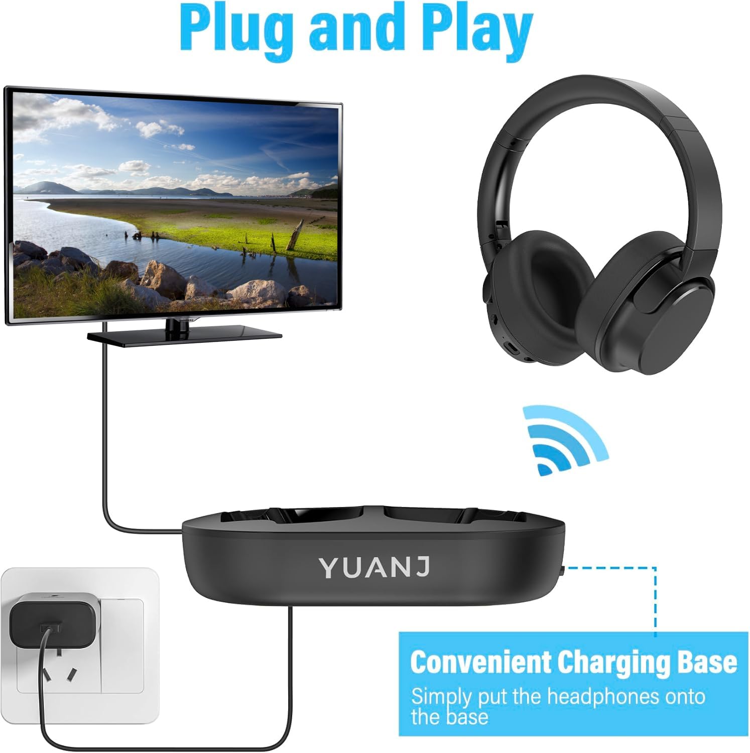 NEU 2025 TV Kopfhörer Kabellos Over Ear, Bluetooth 5.1 Funkkopfhörer Kabellos für TV/Telefon/Tablet/PC, 28 Stunden Audio Spielzeit, Keine Audioverzögerung, Plug and Play