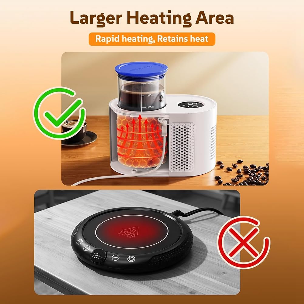 Calentador de Tazas de Café, Mini Refrigerador para Vino, Calentador de Tazas para Escritorio (Enfriamiento, Calentamiento y Fermentación)