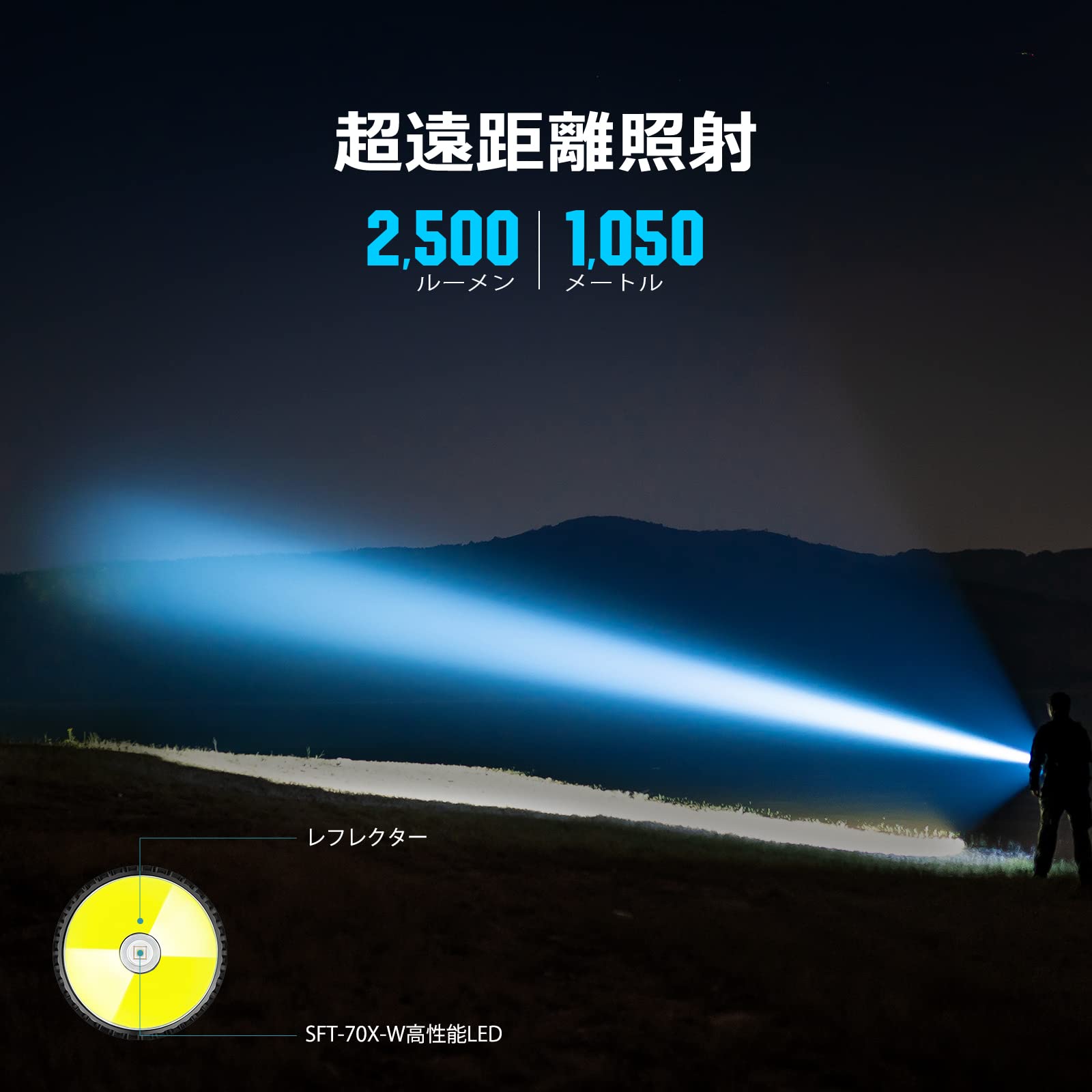 Amazon.co.jp: OLIGHT(オーライト) Javelot pro 2 懐中電灯 led