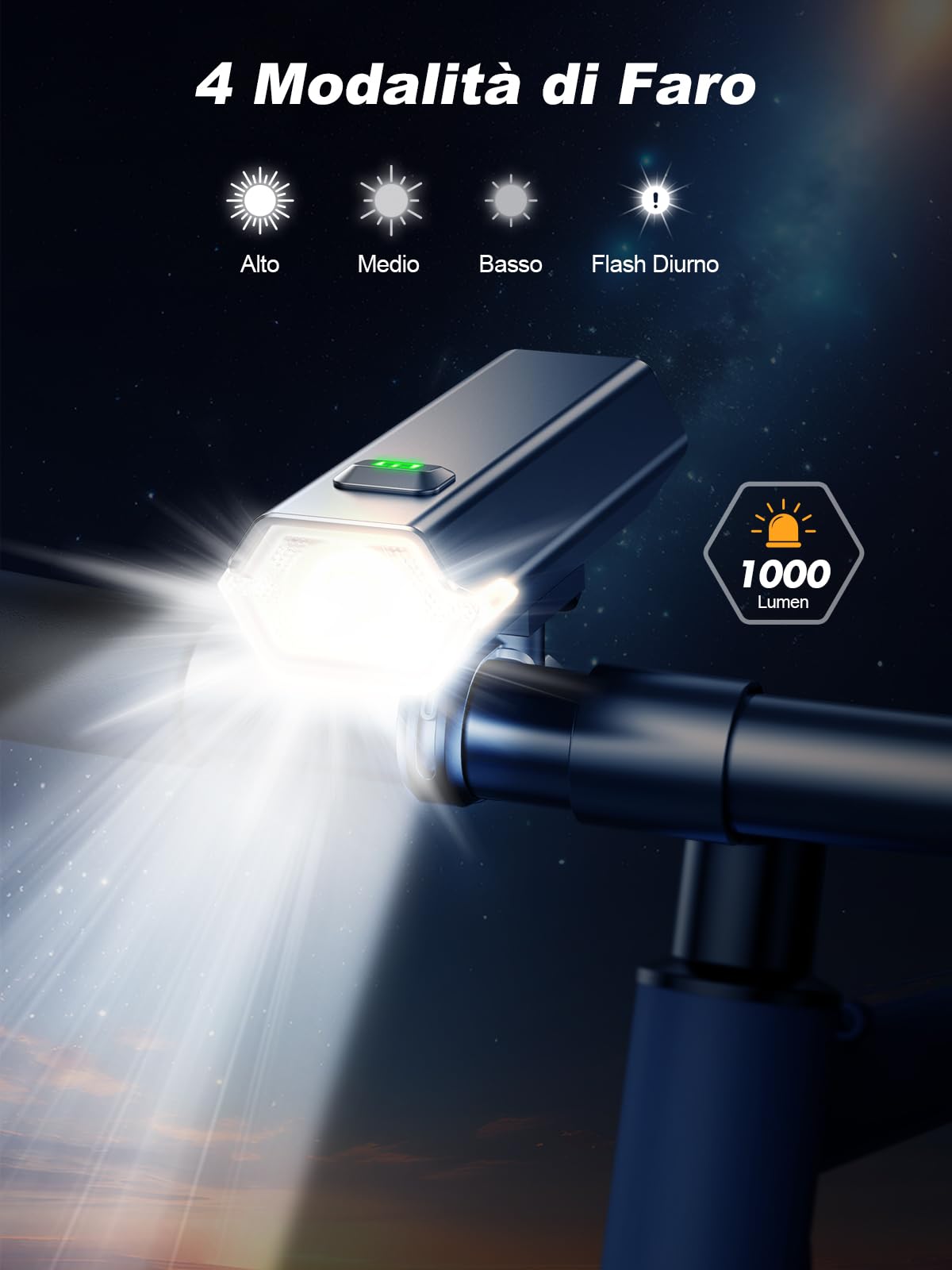 Glangeh Luci Bicicletta LED Ricaricabili USB, 4+6 Modalità & Impermeabile IP65 Luce Bici Potenti con Luce Laterali, Ricarica USB, Luci Posteriori per Moto per Guida Diurna/Notturna