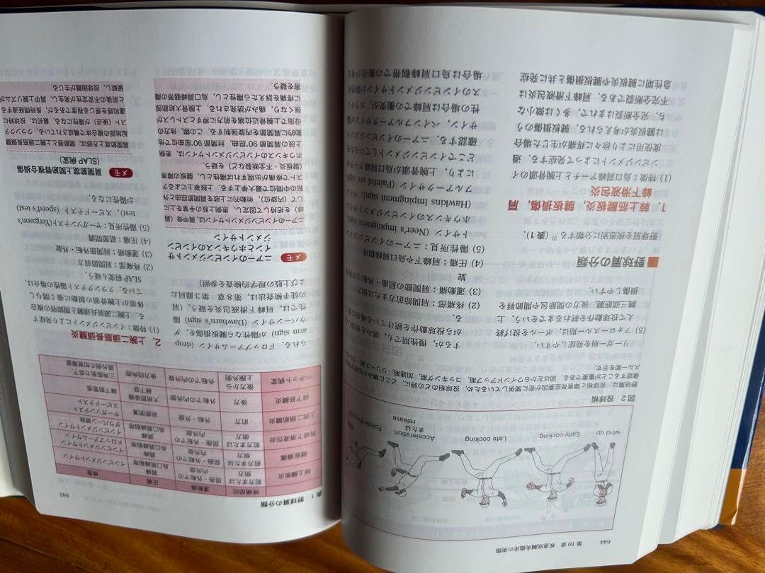 裁断済※図解 鍼灸療法技術ガイド I 、Ⅱ鍼灸臨床の場で必ず