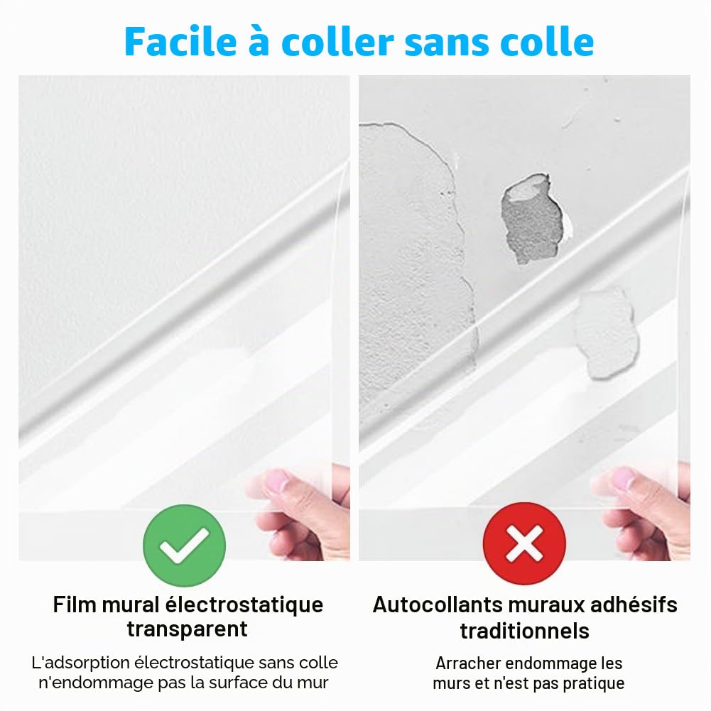Film de protection mural transparent avec absorption électrostatique - 10 m x 40 cm - Protection contre les éclaboussures - Film de protection mural pour meubles -