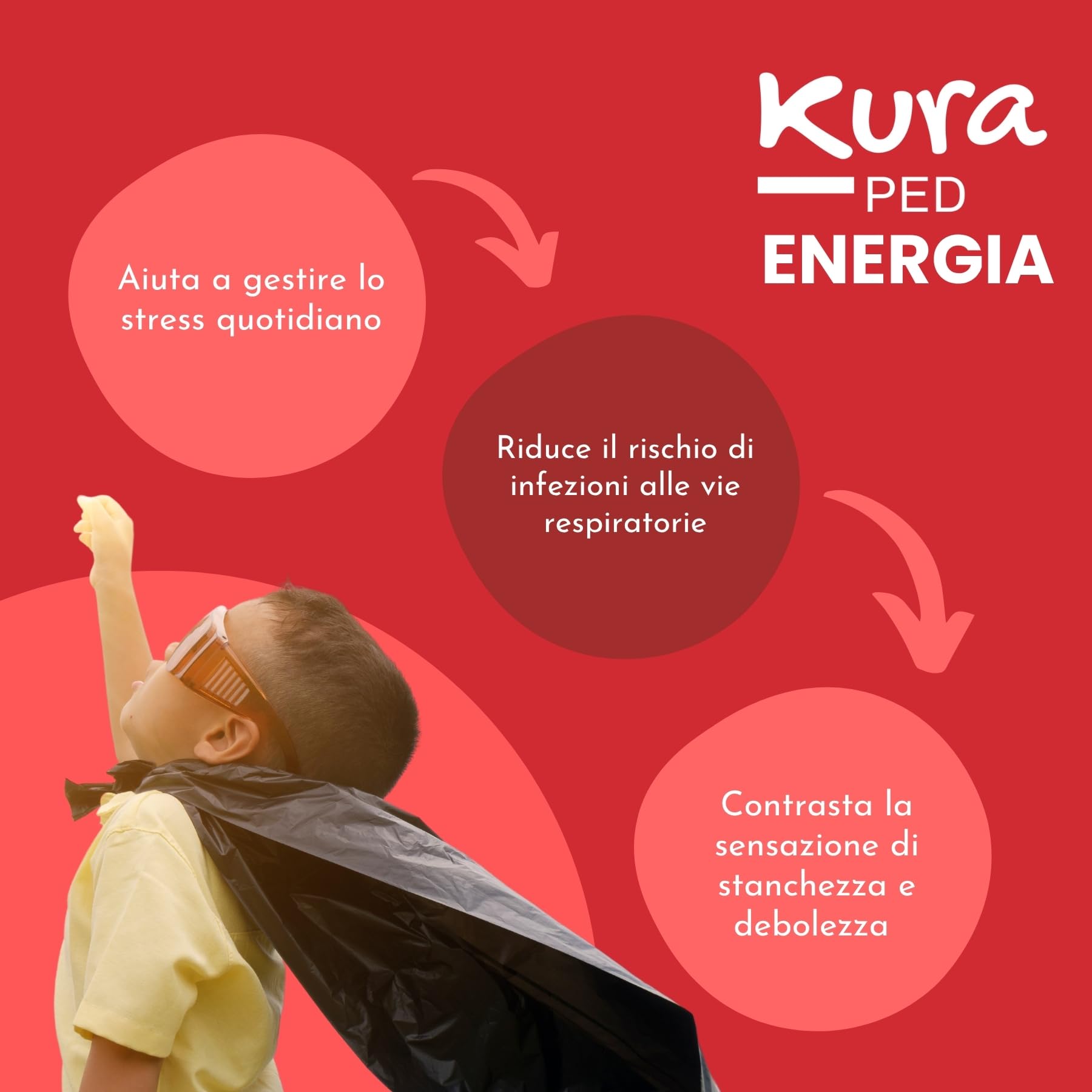 ENERGIA Integratore Stanchezza per Bambini e Adulti - Integratore Pappa Reale Bambini e Vitamina C - Integratore Concentrazione - 10 Flaconi da 10 ml - Integratori Stanchezza fisica