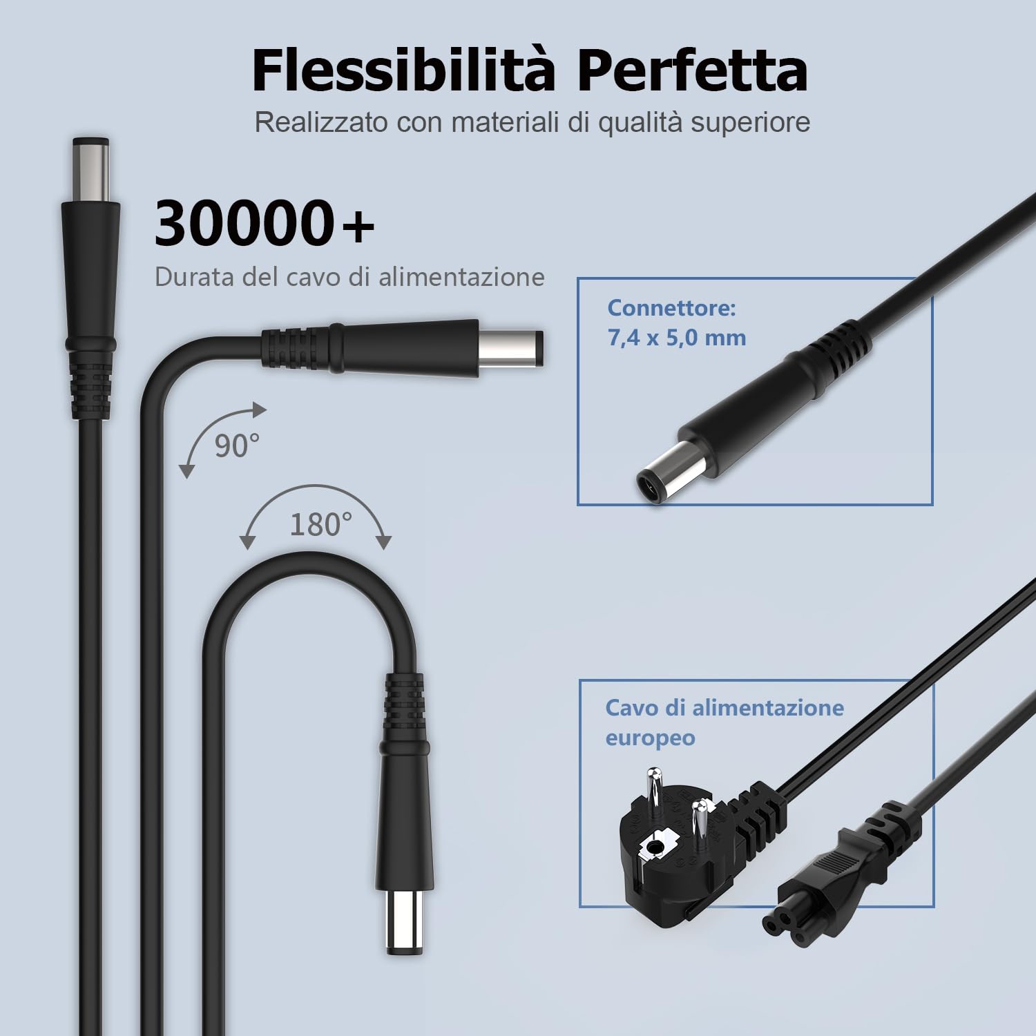 Caricatore PC 90W Alimentatore Compatibile con HP Pavilion DV6 DV7 DV4 G6 G7 Compaq 6730b 6530b 6560b EliteBook 840 850 G1 G2 Probook G1 G2 Caricabatterie Adattatore 7.4 X 5.0mm