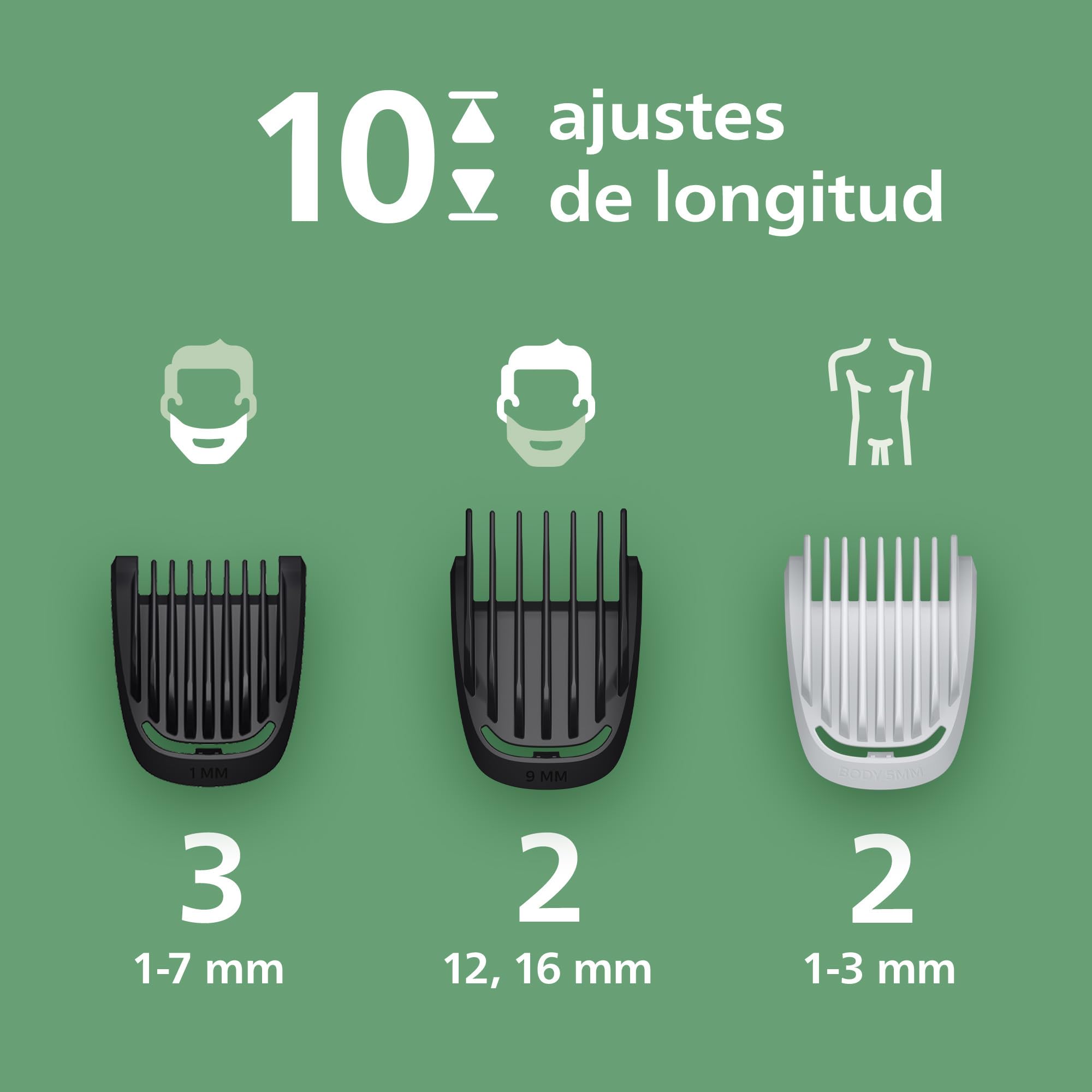 Philips Recortadora Todo En Uno series 3000, Kit 9 en 1, Afeitadora y cortapelos Hombre para Rostro, Pelo y Cuerpo, Barba, Cuchillas Autoafilables suaves con la piel, 12 longitudes, MG3946/15