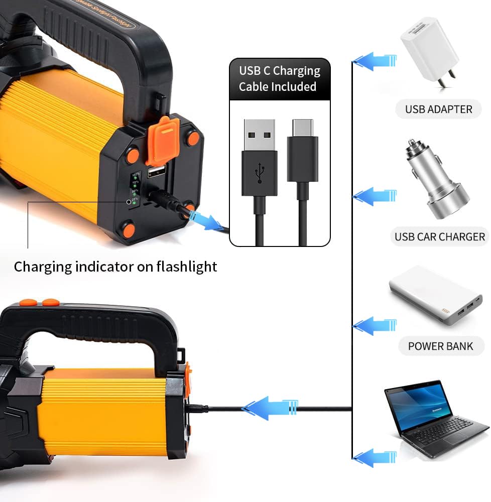 Lampe Torche Led Ultra Puissante Rechargeable USB C,10000mah Lampe de Poche Etanche Haute Puissance,Avec Lanterne Latérale&Poignée&Bandoulière,Longue Durée pour Maison/Camping/Urgence/Chasse/Randonnée