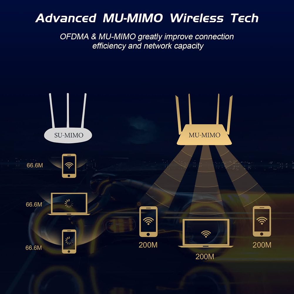 Carte WiFi sans WiFi 7 BE200 Pcie Bluetooth 5.4 2,4G/5G/6 GHz Carte Réseau sans BE200 pour Win11