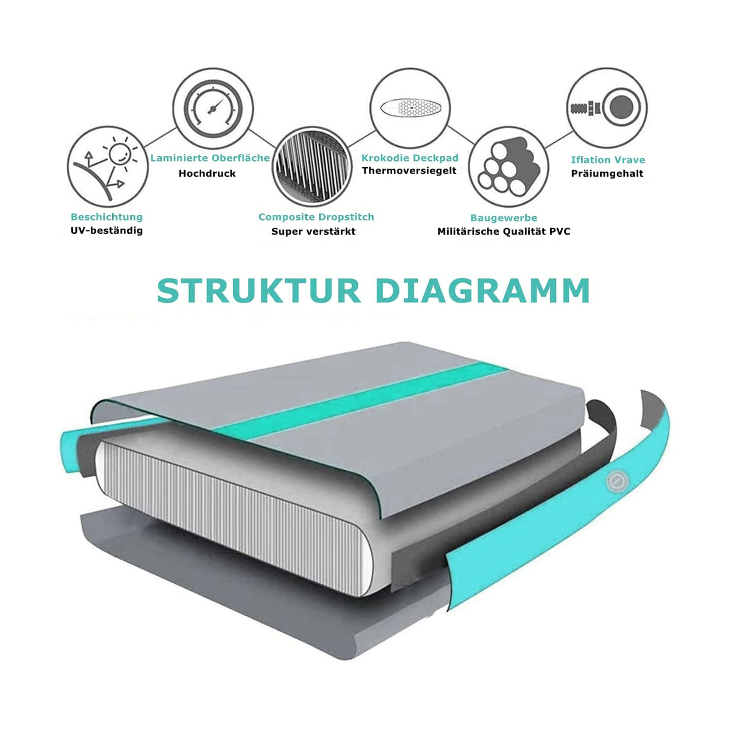Air Tracking Mat - Tappetino da ginnastica, altezza 10-20 cm, gonfiabile, misura 2/3/4/5/6/7/8 m, con pompa ad aria elettrica
