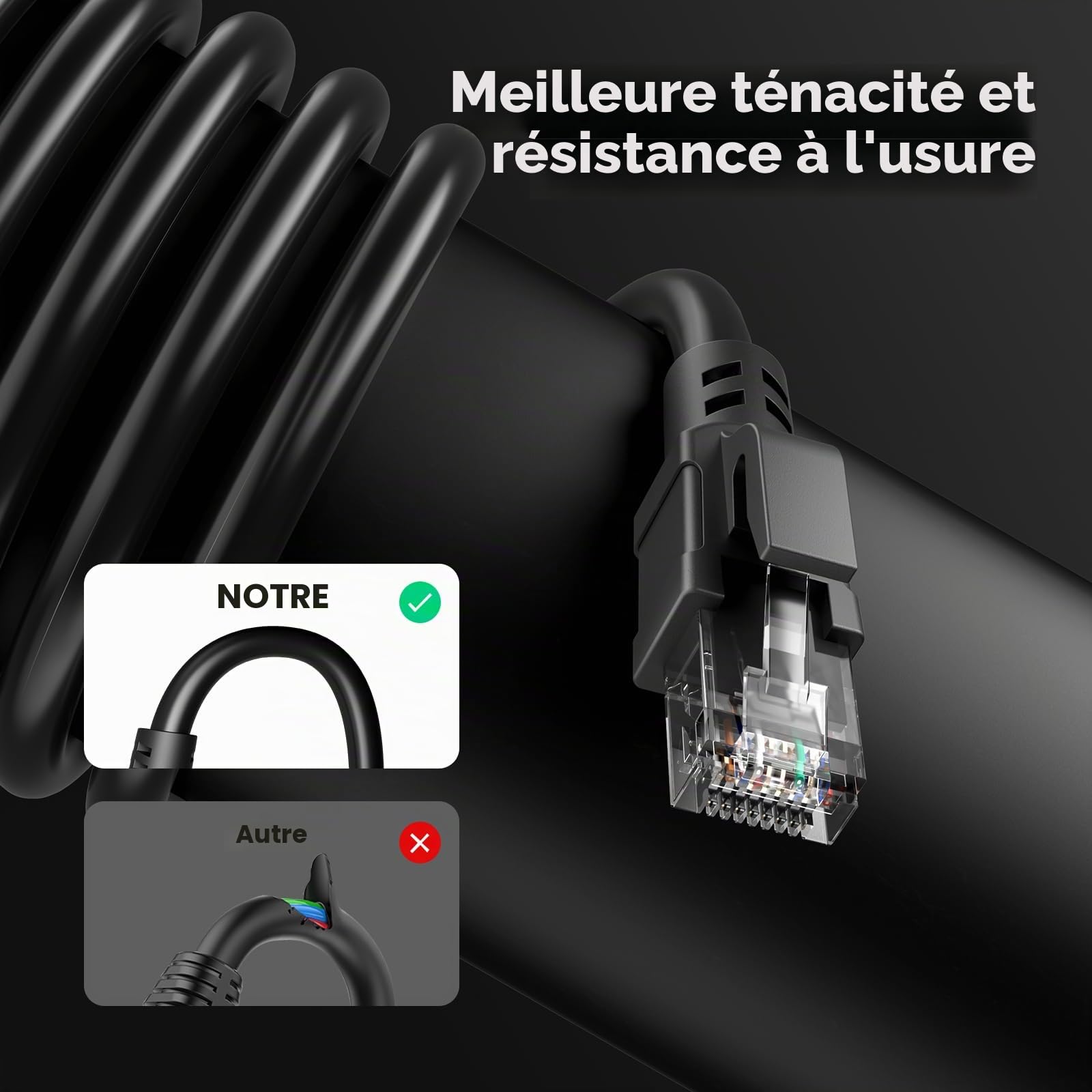 Câble Ethernet Cat 6 Extérieur 50 Mètres, Cuivre Pur, PoE+, Câble Internet à Enfouissement Direct, LLDPE, Résistant Aux UV, Étanche, Câble Réseau Gigabit Ethernet Haut Débit