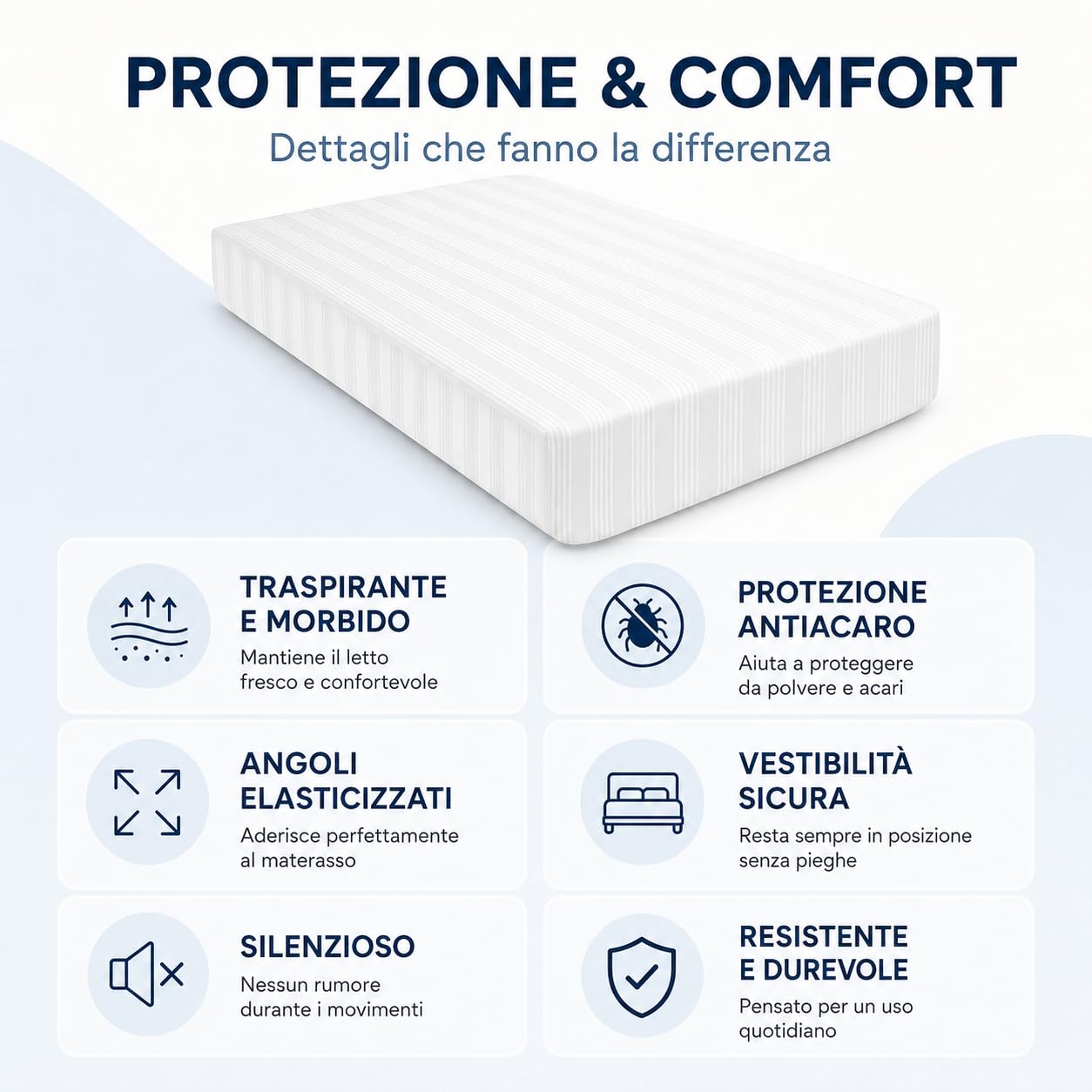 Coprimaterasso in Cotone Fasciato con Angoli Elasticizzati, Proteggi Materasso Antiacaro, Resistente e Durevole (Matrimoniale)