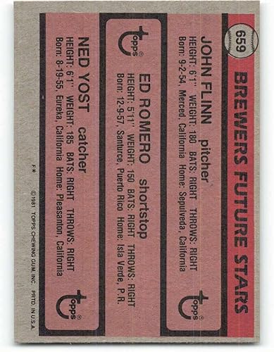 Miniatura 2 de 1981 Topps #659 John Flinn/Ed Romero/Ned Yost NM Near Mint Milwaukee Brewers Baseball