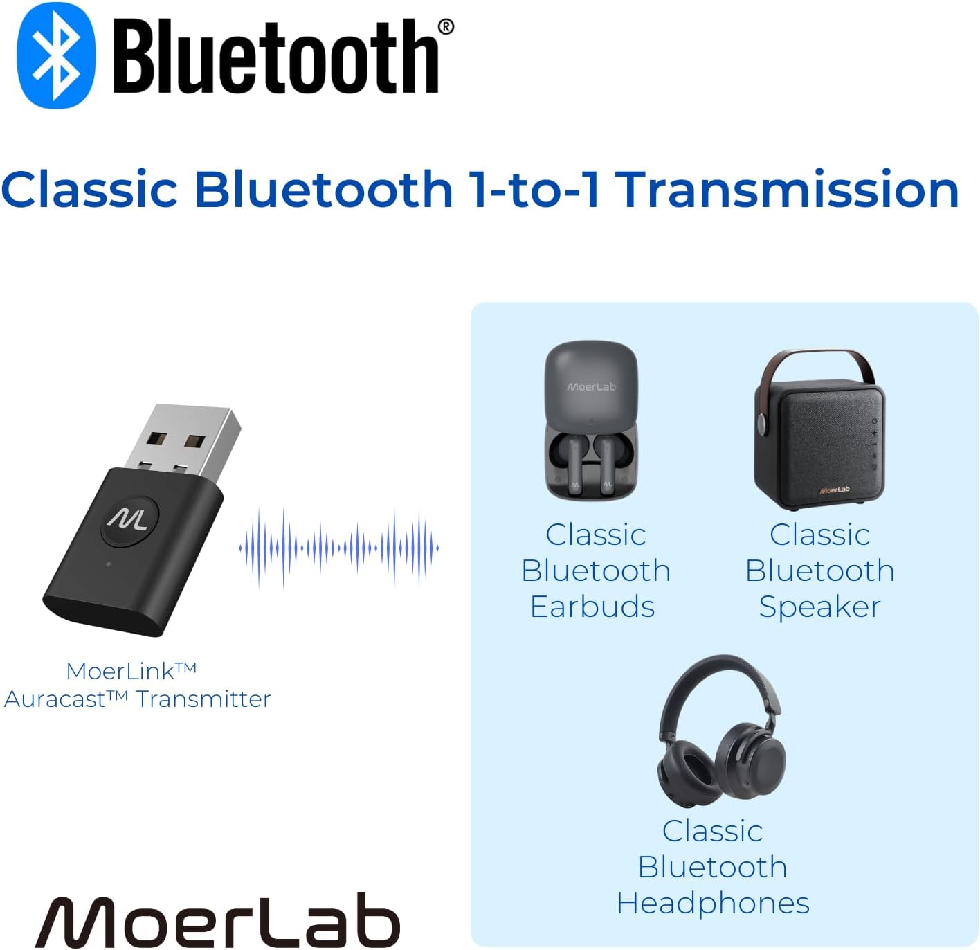 MoerLink Bluetooth 5.3 Auracast Audio Transmitter – USB Plug-and-Play Adapter for TV, PC, Speakers, and Auracast-Compatible Hearing Aids – Low Latency, Multi-Device Broadcast, LE Audio Support