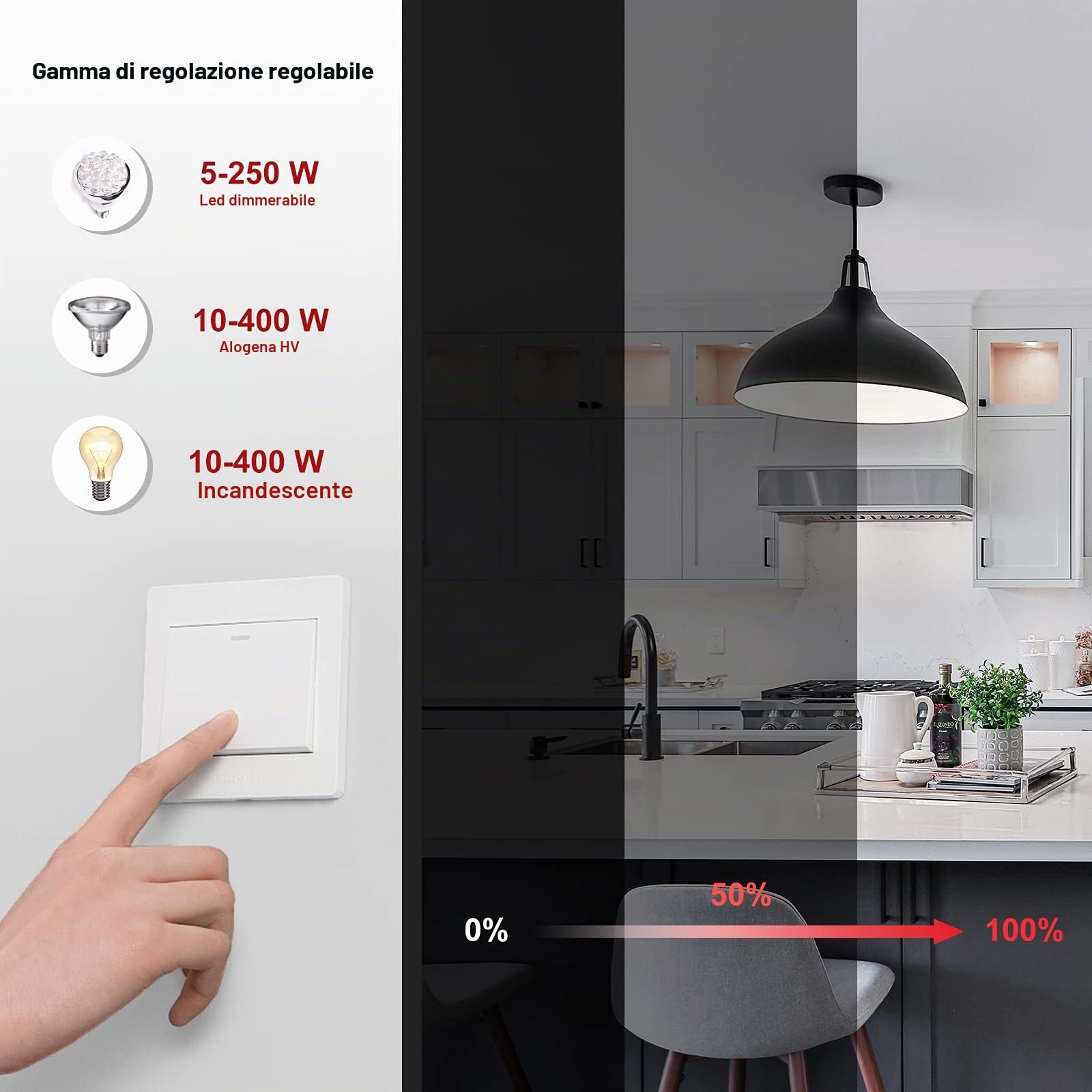 CTSC Dimmer per led 220v - Trailing edge dimmer 220v - Relè dimmer per led - silenzioso, regolatore di intensità adatto a LED regolabili, lampada ad incandescenza alogena (B2N)
